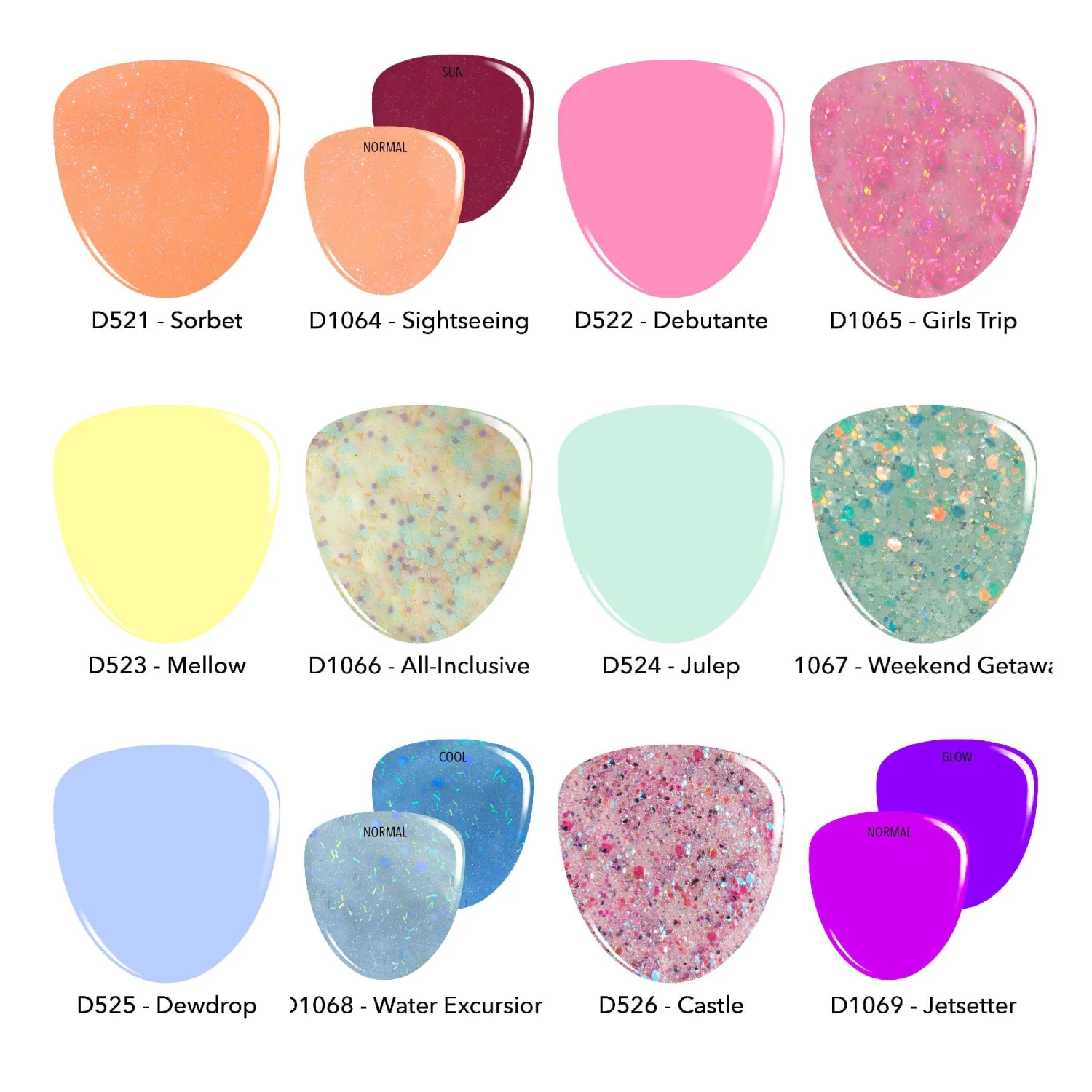 Spring Break + The Originals | Spring Drop-Ins Bundle 4 Spring Break + The Originals | Spring Drop-Ins Bundle - Image 2