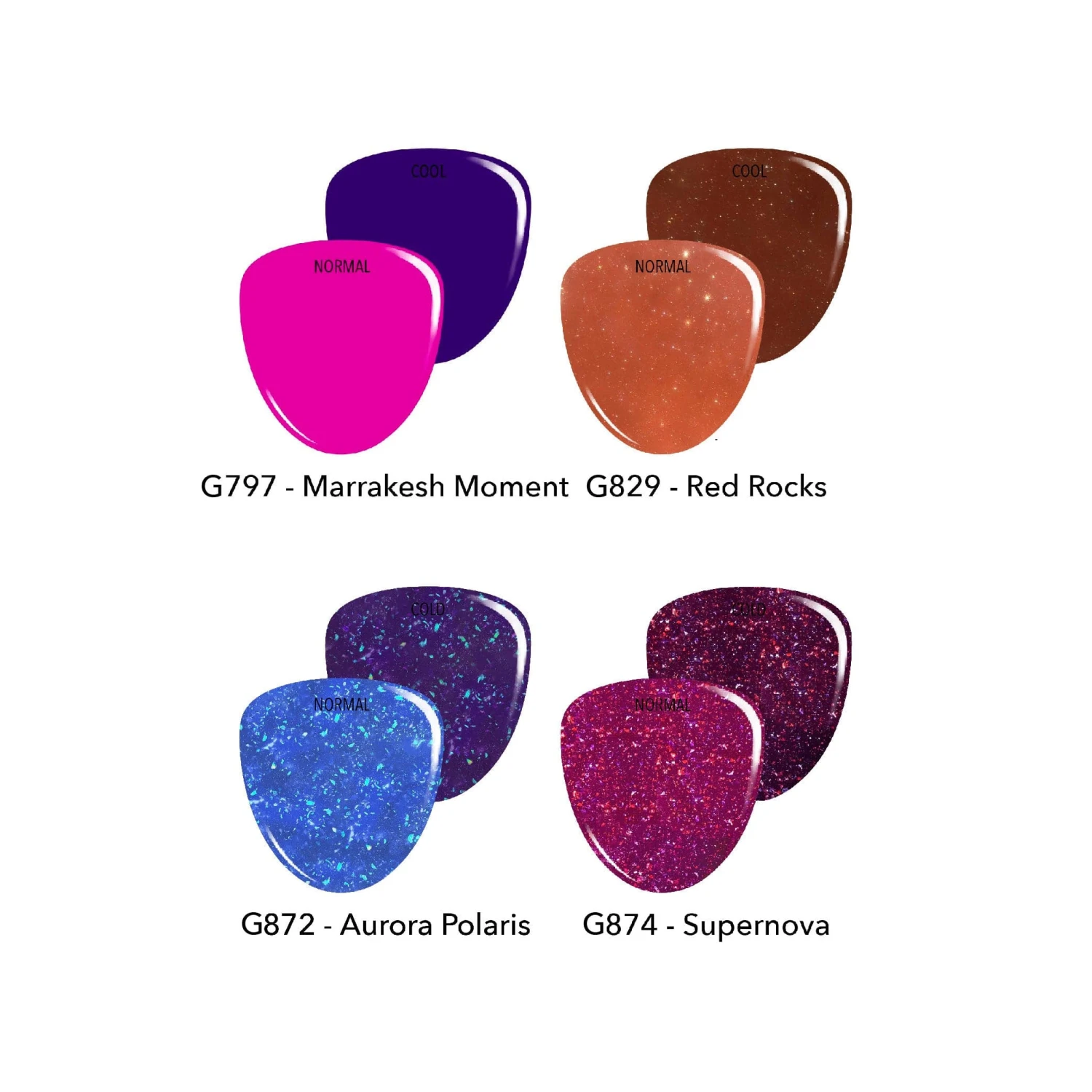 Mood Magic | Four Color Gel Polish Starter Kit 5 Mood Magic | Four Color Gel Polish Starter Kit - Image 3